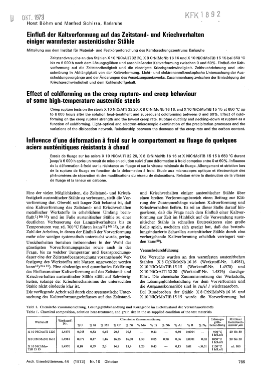 Cover der Publikation