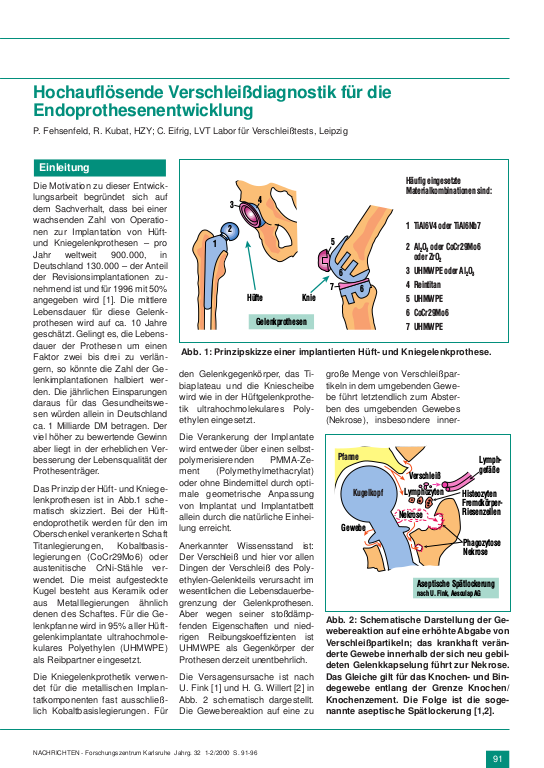 Cover der Publikation