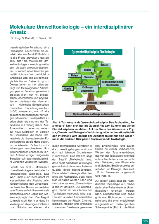Cover der Publikation