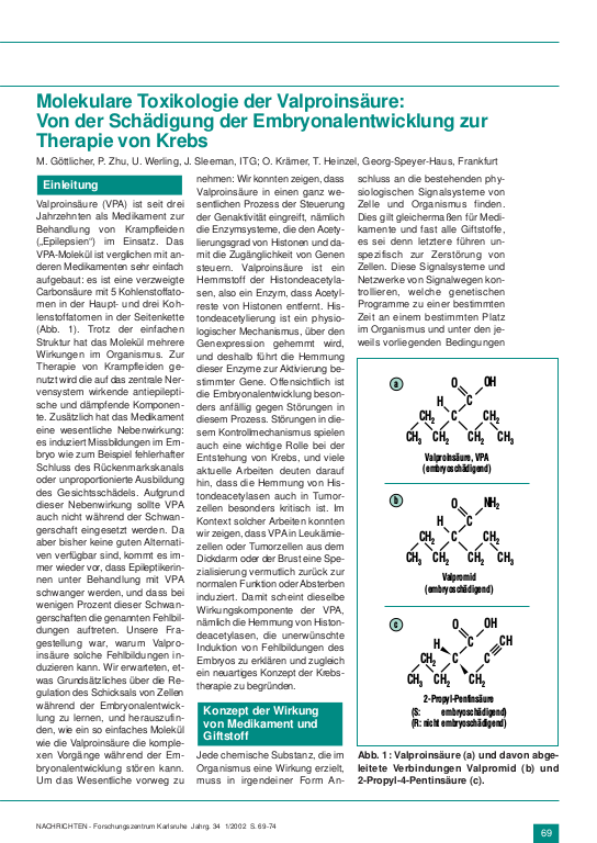 Cover der Publikation