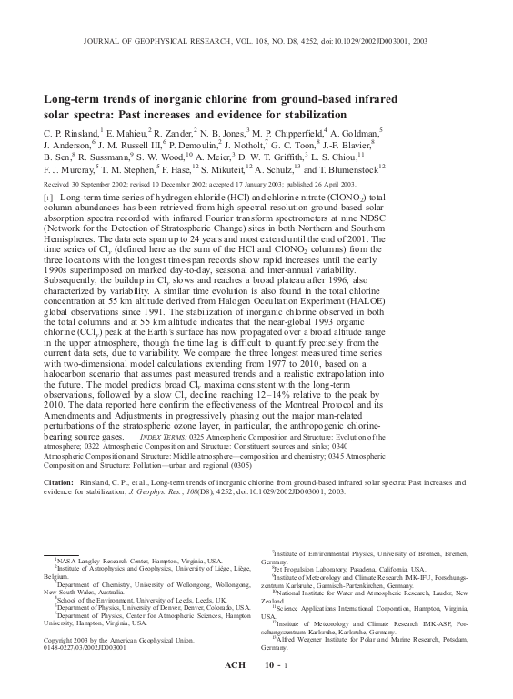 Cover der Publikation