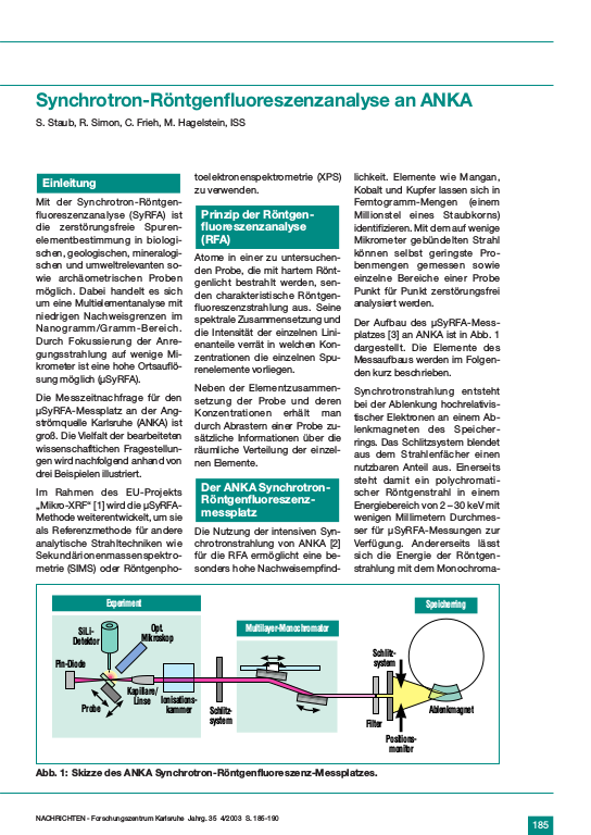 Cover der Publikation