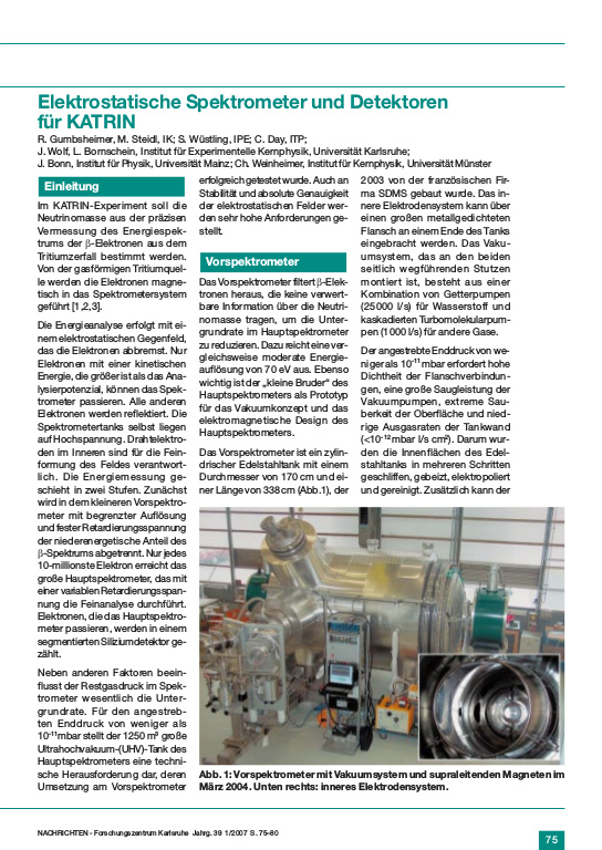 Cover der Publikation