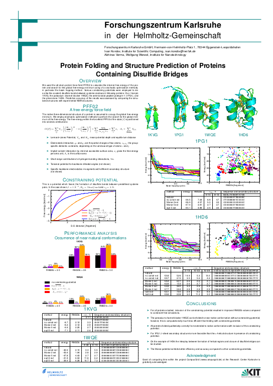 Cover der Publikation
