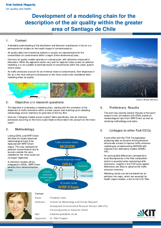 Cover der Publikation