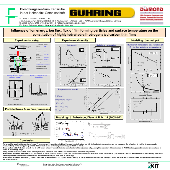 Cover der Publikation