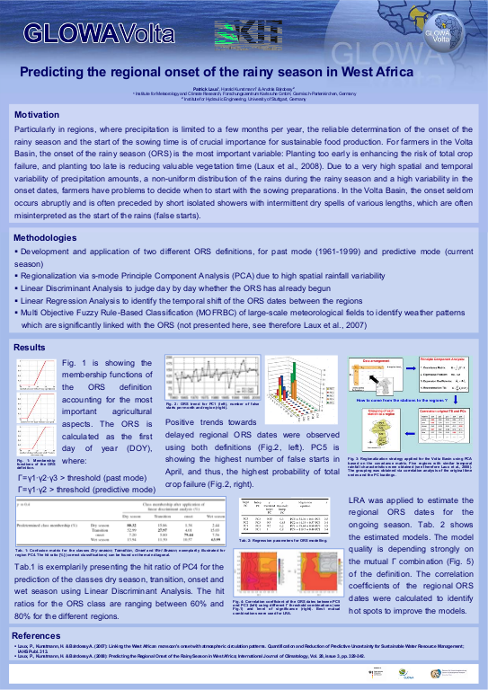 Cover der Publikation