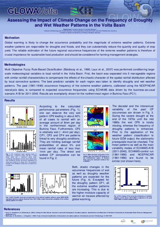 Cover der Publikation