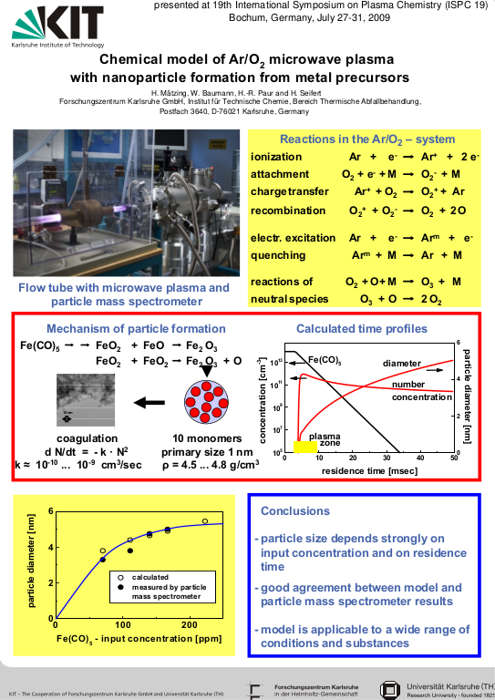 Cover der Publikation
