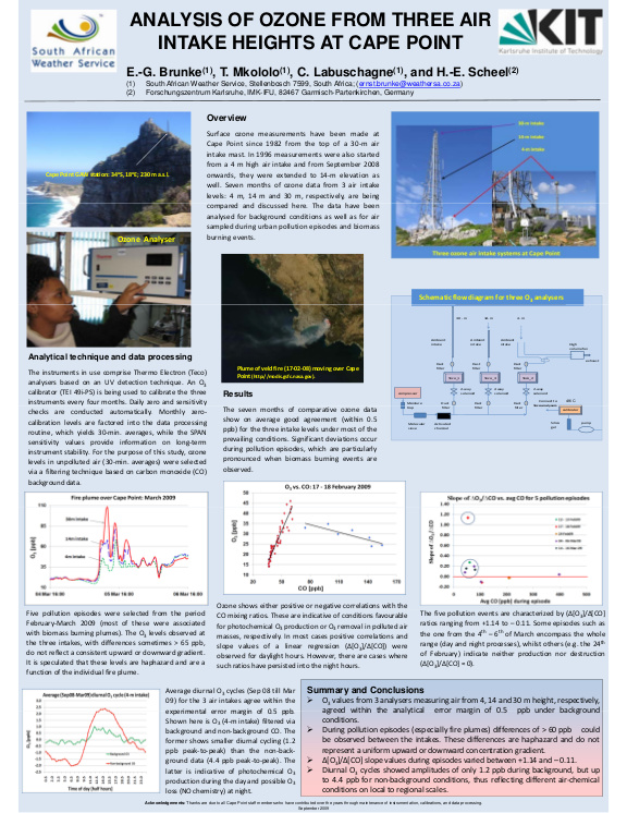 Cover der Publikation