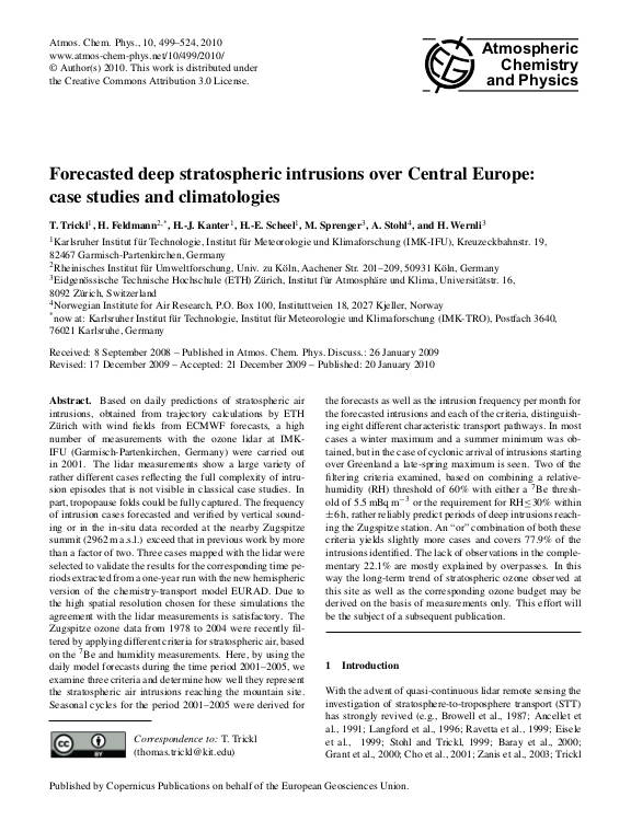 Cover der Publikation