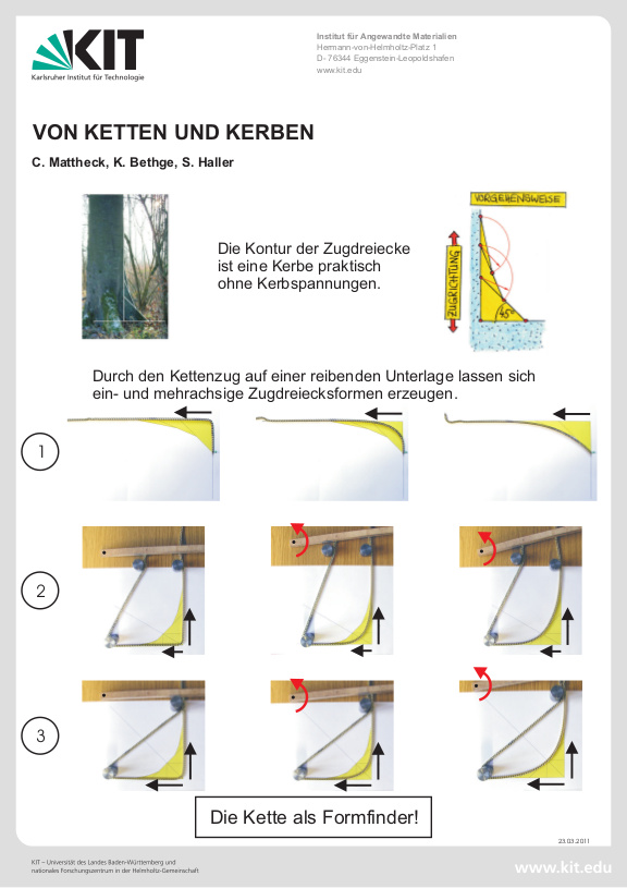 Cover der Publikation