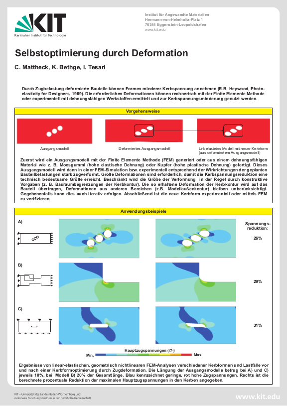 Cover der Publikation