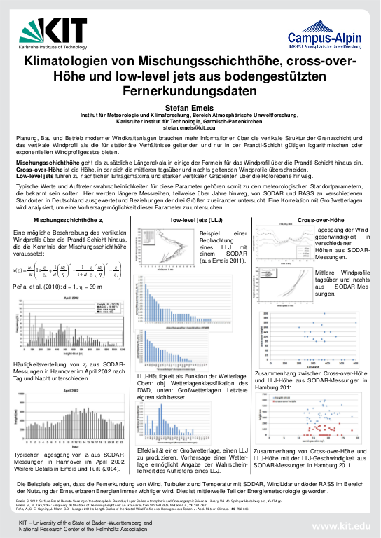 Cover der Publikation