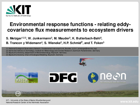 Cover der Publikation