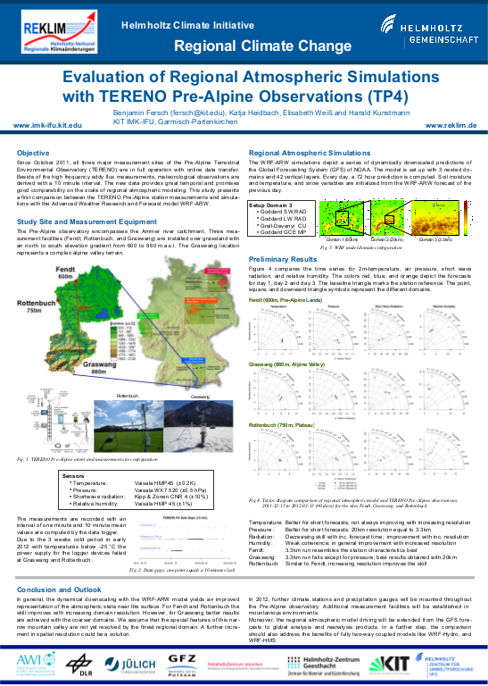 Cover der Publikation