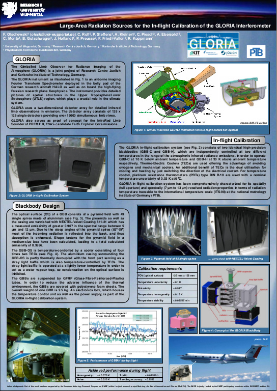 Cover der Publikation