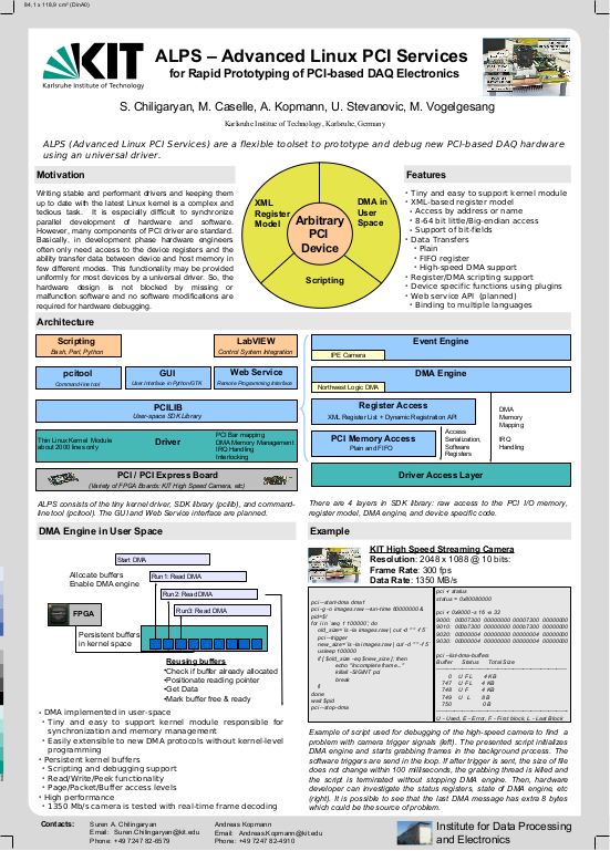 Cover der Publikation