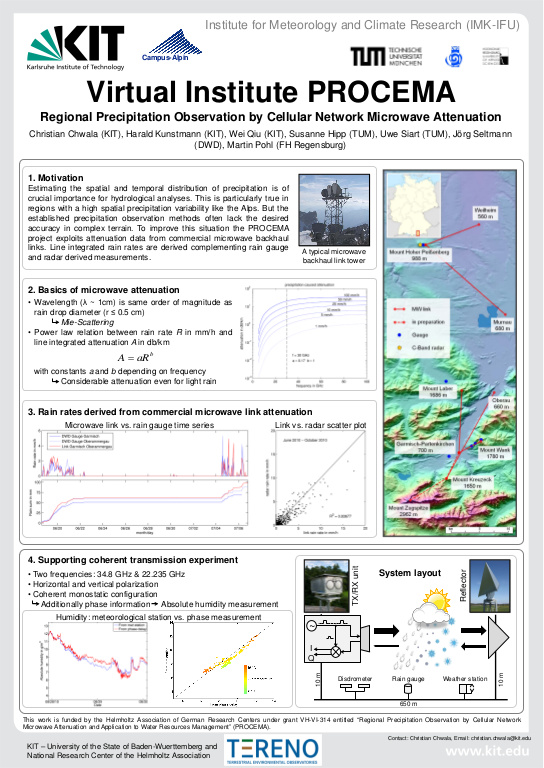 Cover der Publikation