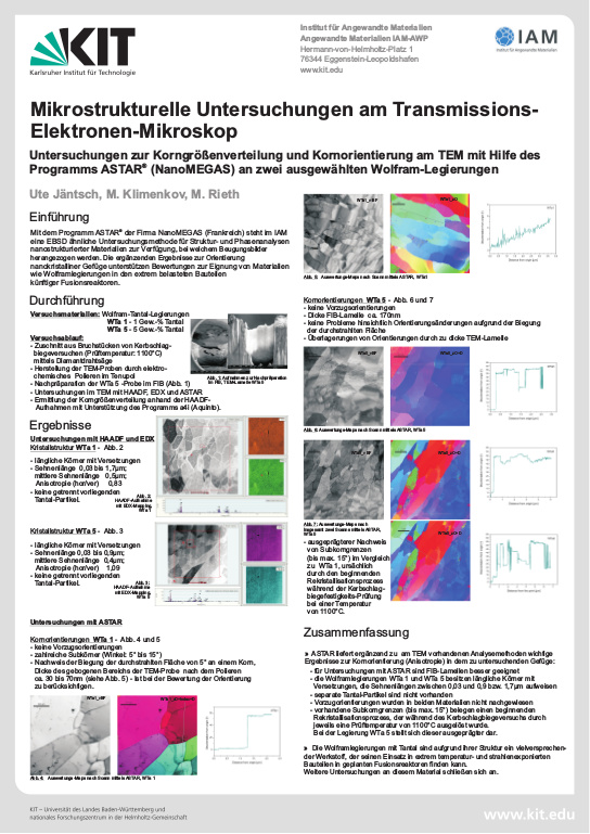 Cover der Publikation