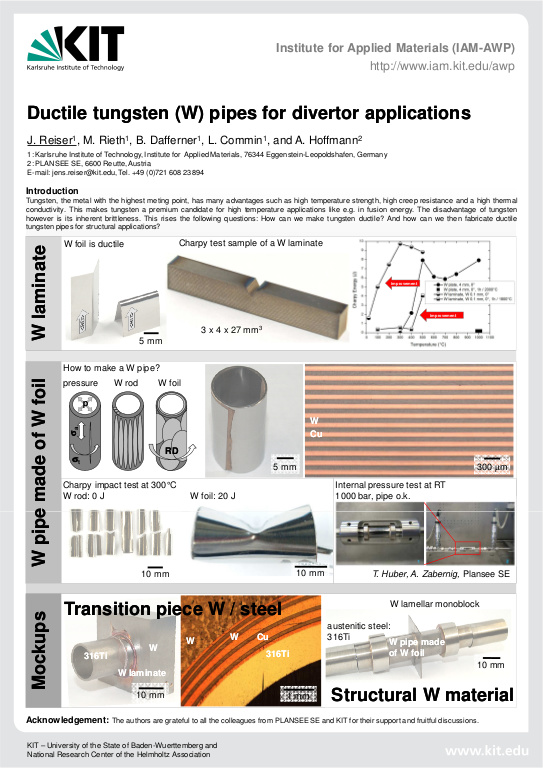 Cover der Publikation