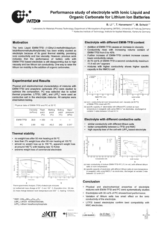 Cover der Publikation