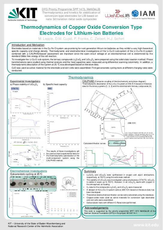 Cover der Publikation