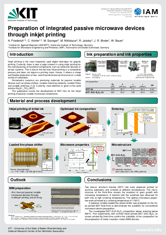 Cover der Publikation