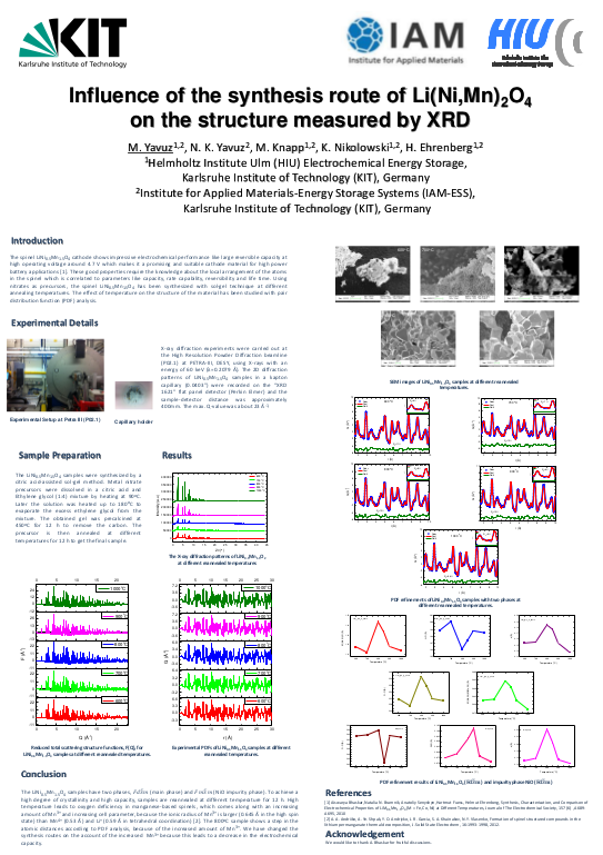 Cover der Publikation