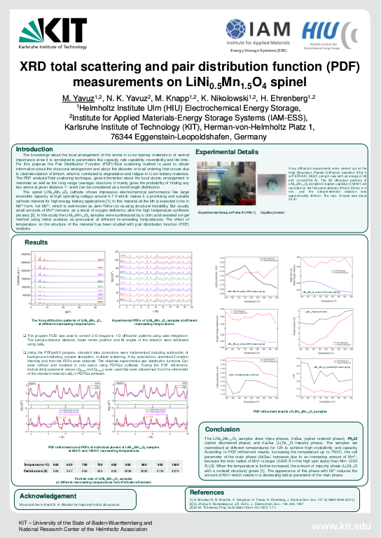 Cover der Publikation