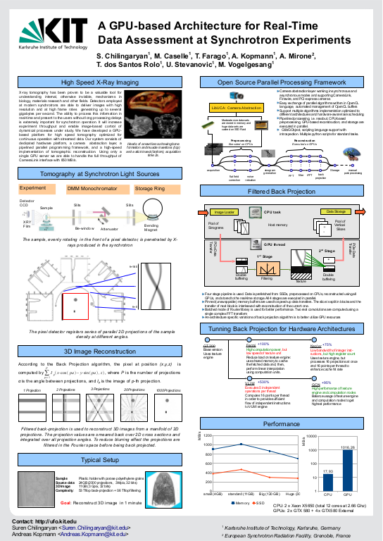 Cover der Publikation