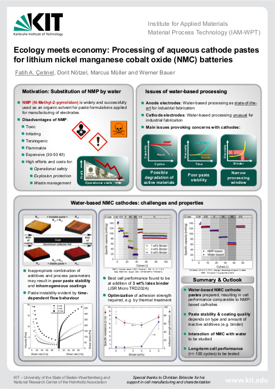 Cover der Publikation