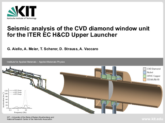 Cover der Publikation