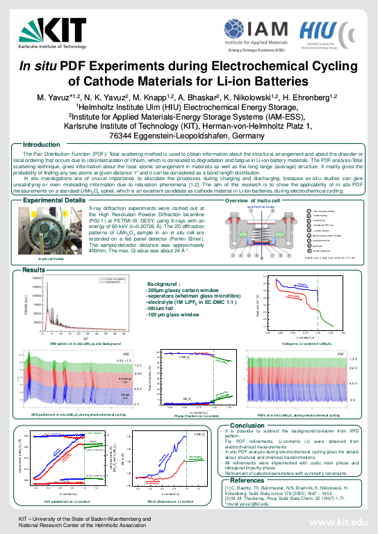 Cover der Publikation