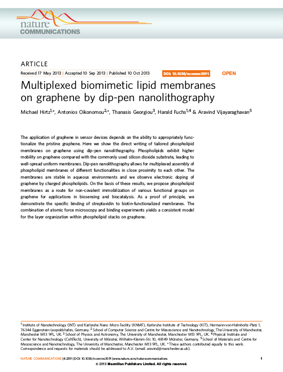 Cover der Publikation