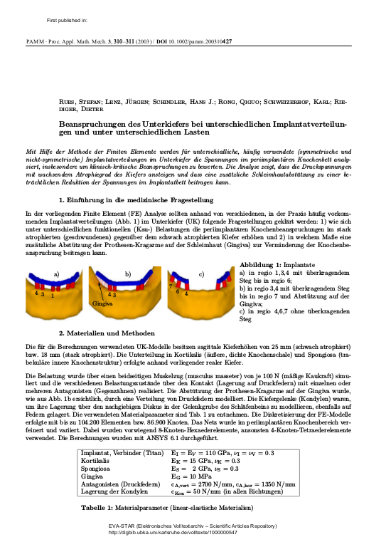 Cover der Publikation