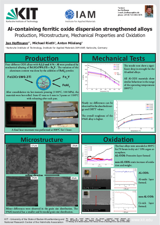 Cover der Publikation