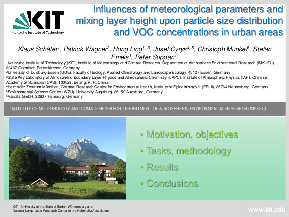 Cover der Publikation