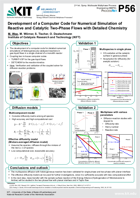 Cover der Publikation
