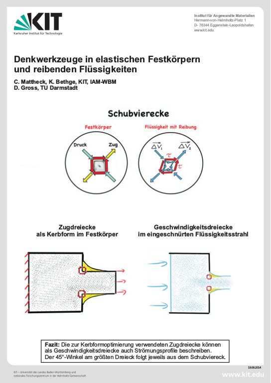 Cover der Publikation