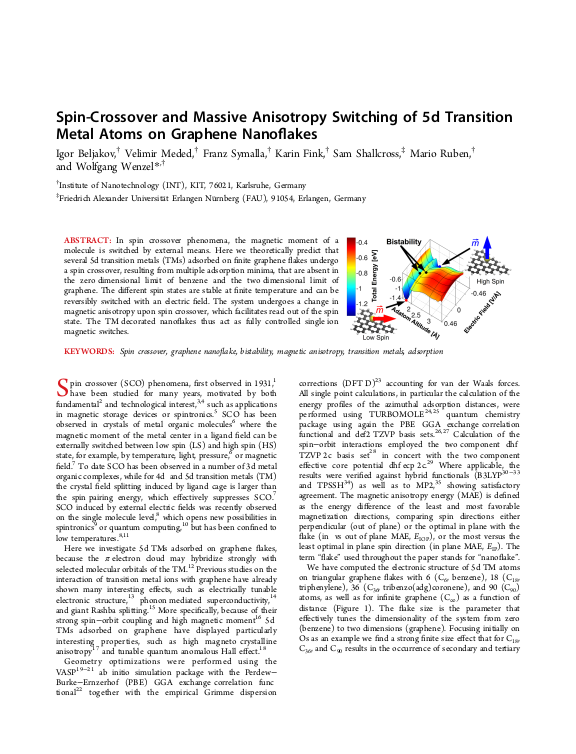 Cover der Publikation