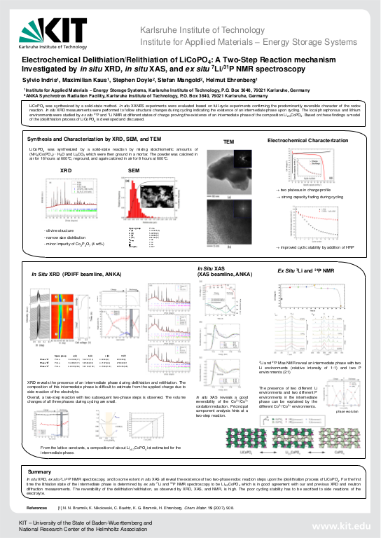 Cover der Publikation