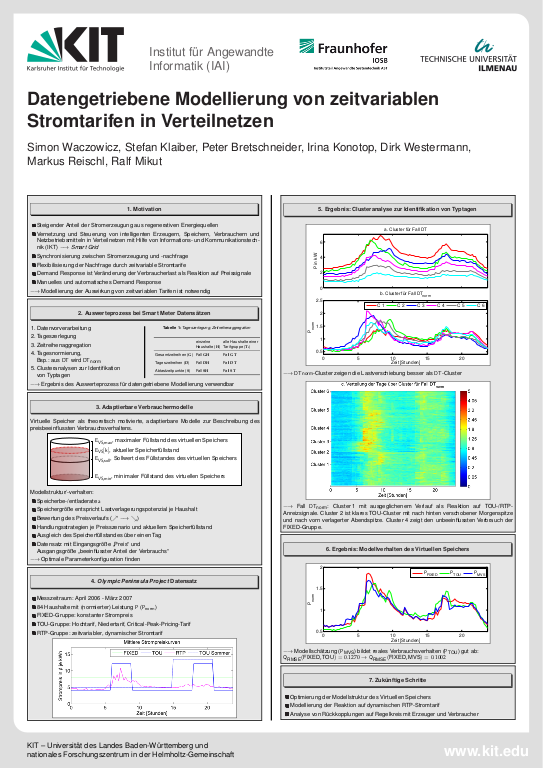 Cover der Publikation