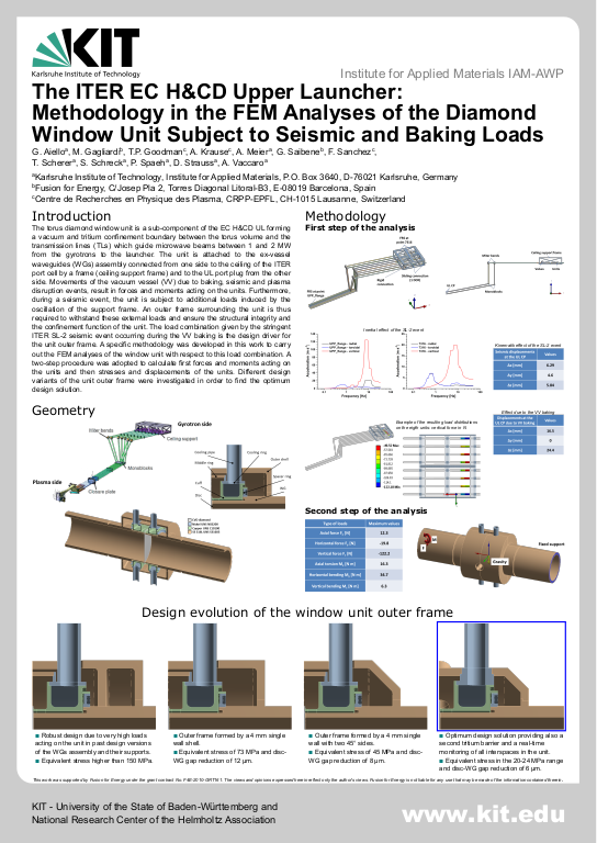 Cover der Publikation