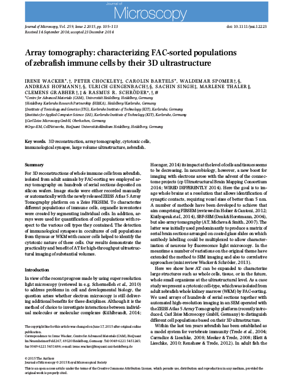 Cover der Publikation