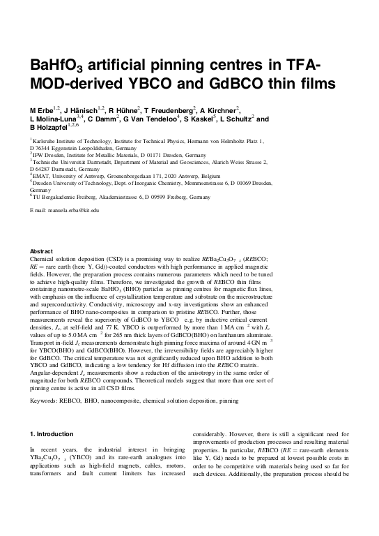 Cover der Publikation