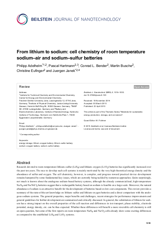 Cover der Publikation