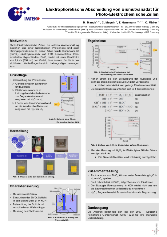 Cover der Publikation