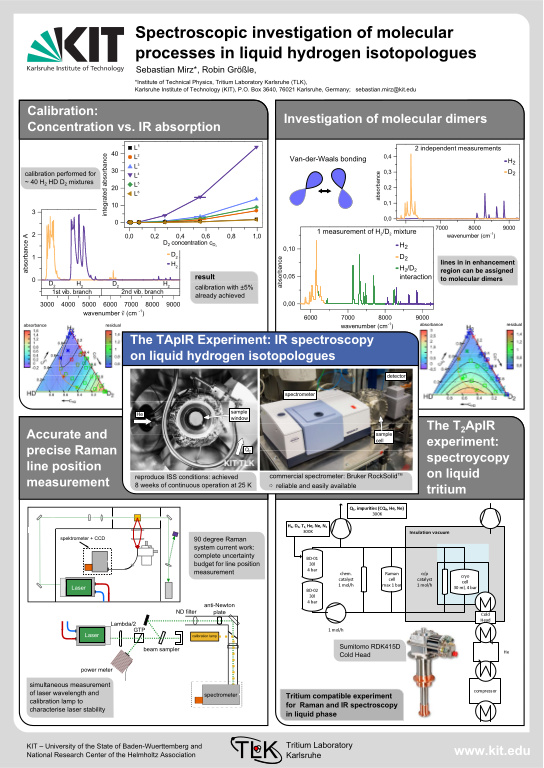Cover der Publikation