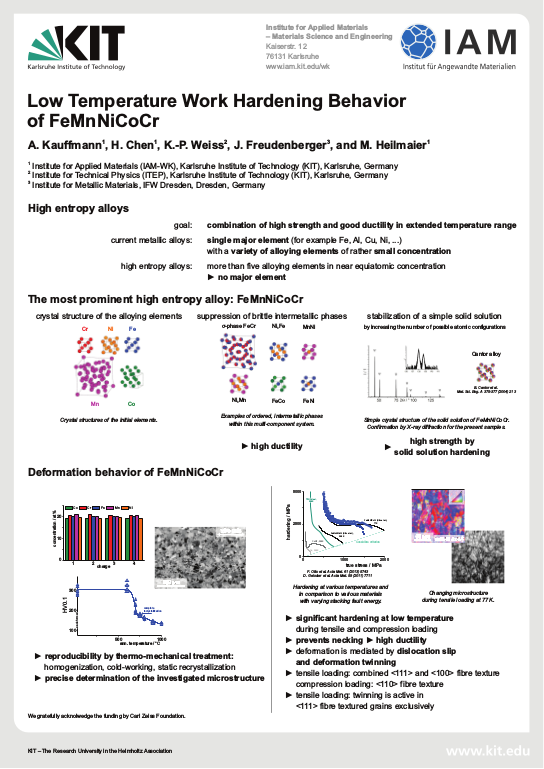 Cover der Publikation